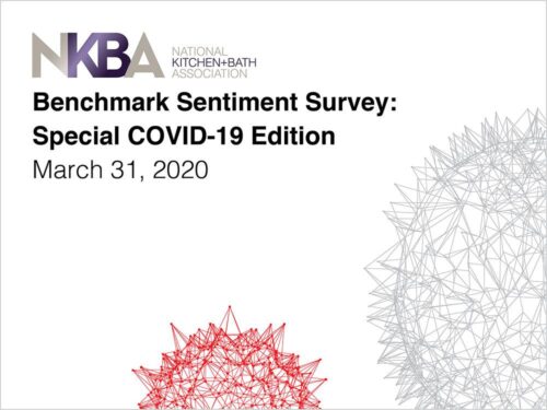 Benchmark Sentiment Survey: Special COVID19